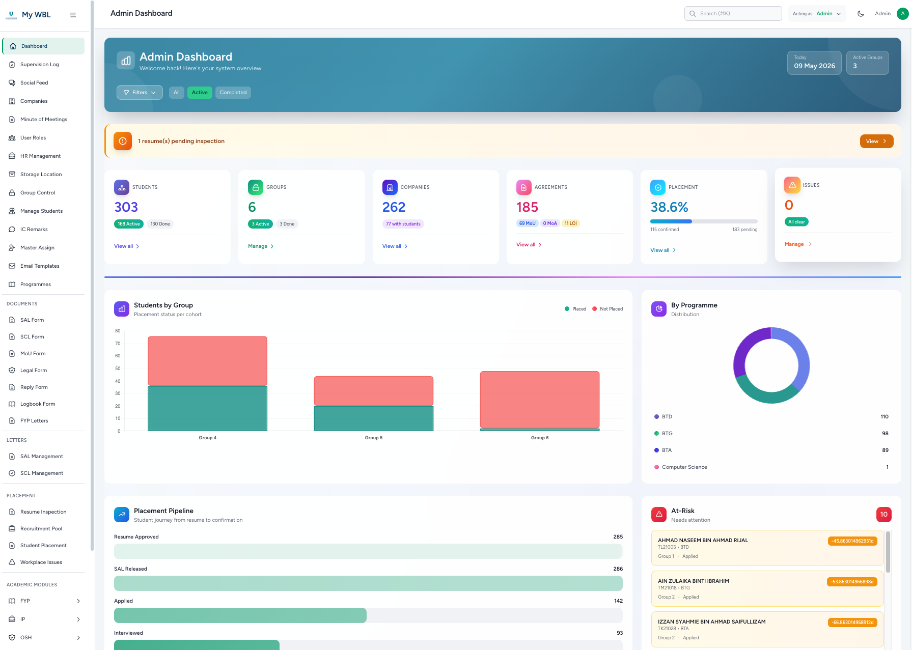 MyWBL Admin Dashboard
